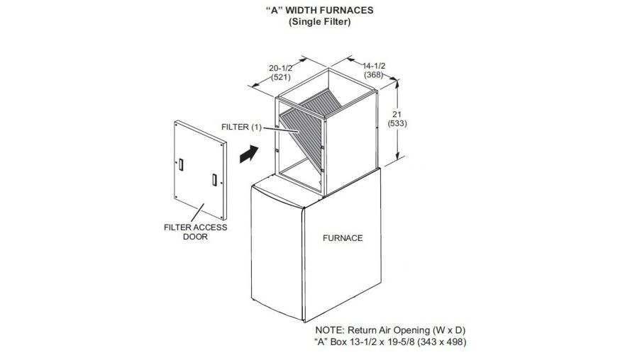 Lennox 51W06 - DFC-A, Downflow Filter Cabinet Kit For A-Width (14-1/2") Cabinets