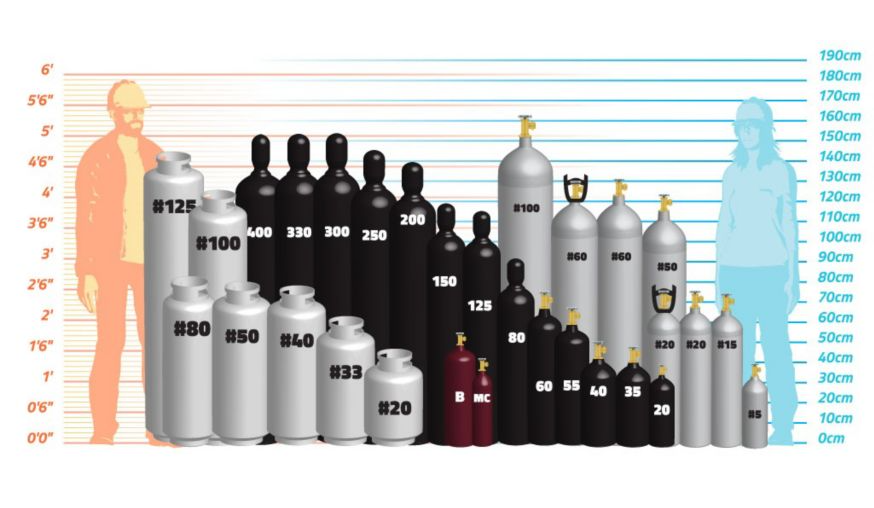 Lennox 10N37 - Oxygen 20 Steel Cyl